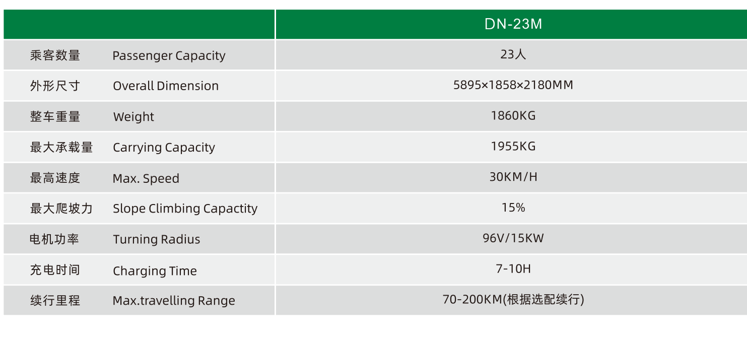 瑪西爾電動車-上海瑪西爾電動車